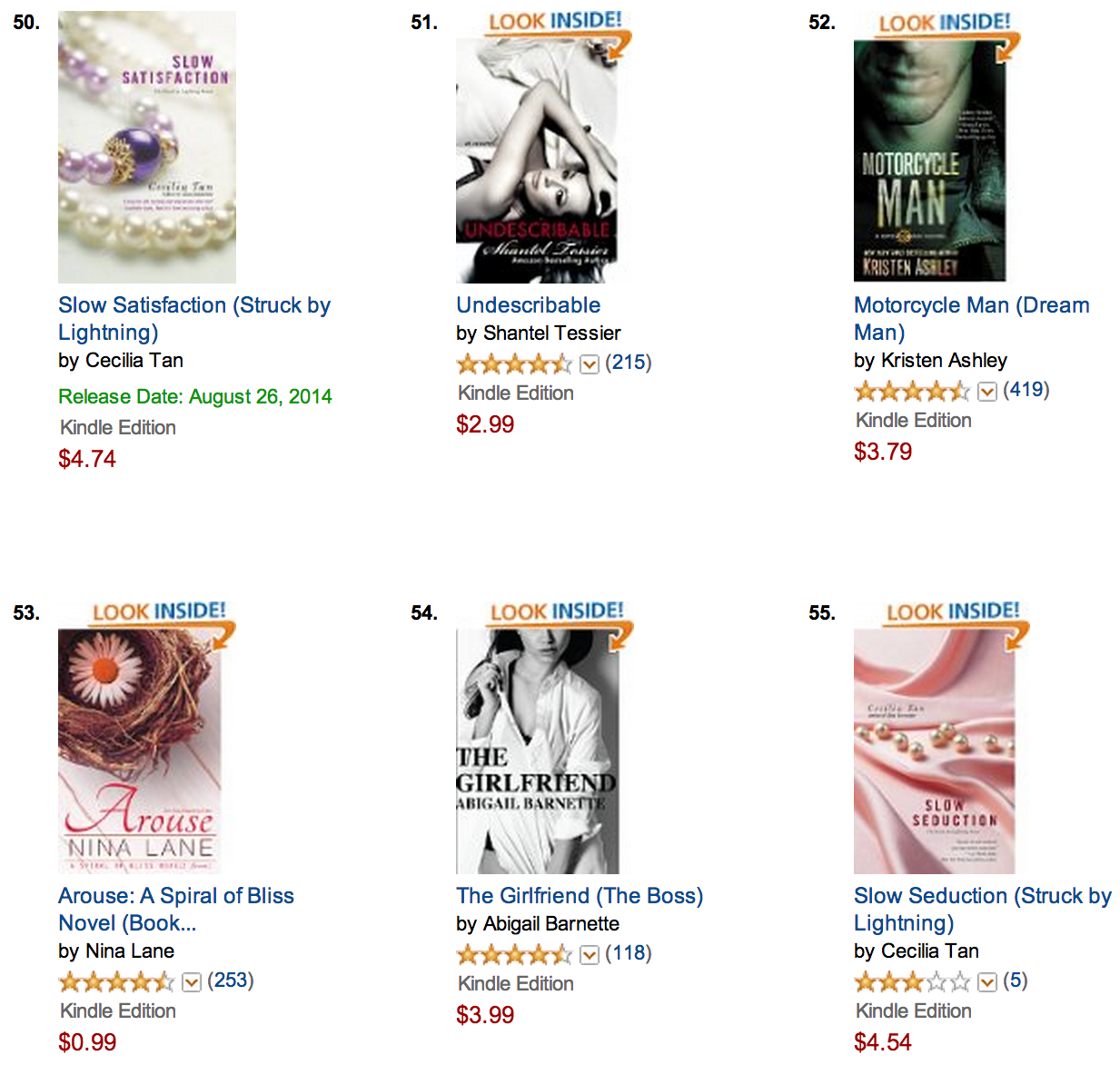 Slow Seduction Is Out Already At 55 In The Kindle