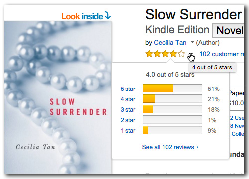slow_surrender_amazon_reviews